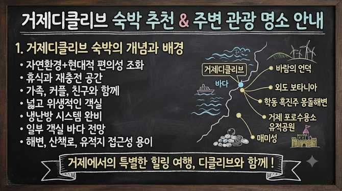 거제디클리브 숙박 추천과 주변 관광 명소 안내