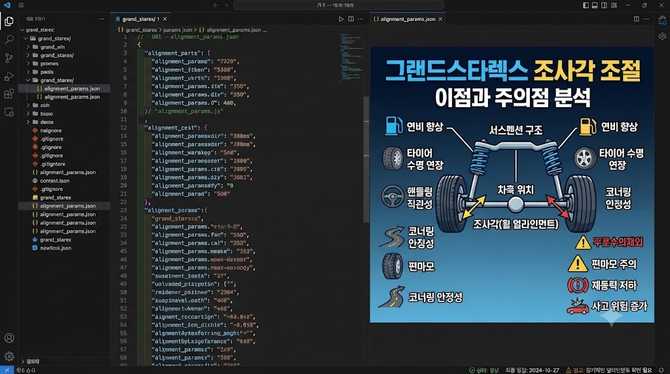 그랜드스타렉스 조사각 조절 이점과 주의점 자세히 살펴보기