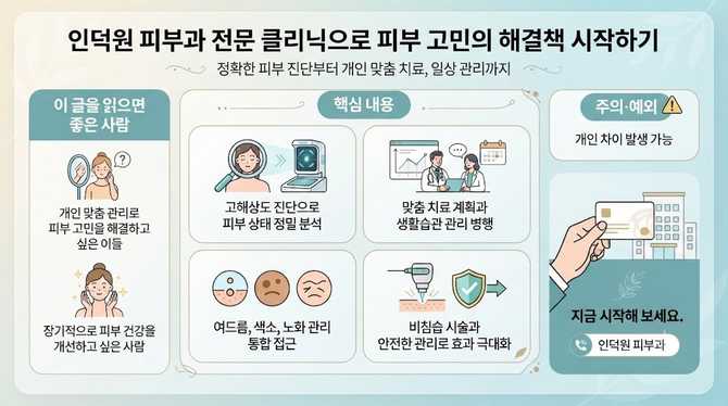 인덕원 피부과 전문 클리닉으로 피부 고민의 해결책 시작하기