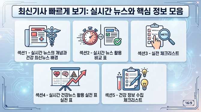 최신기사 빠르게 보기 실시간 뉴스와 핵심 정보 모음