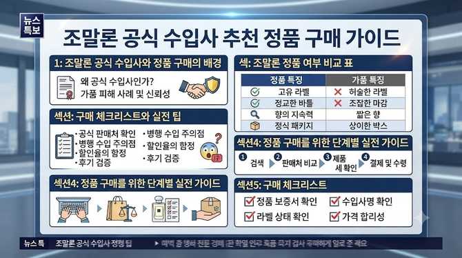 조말론 공식 수입사 추천 정품 구매 가이드