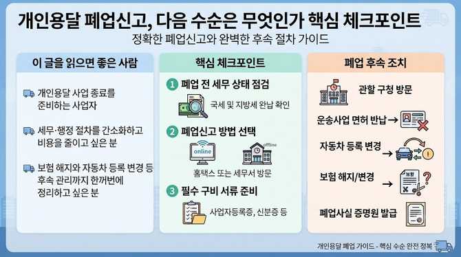 개인용달 폐업신고, 다음 수순은 무엇인가? 핵심 체크포인트