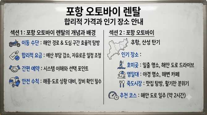 포항 오토바이 렌탈 합리적 가격과 인기 장소 안내