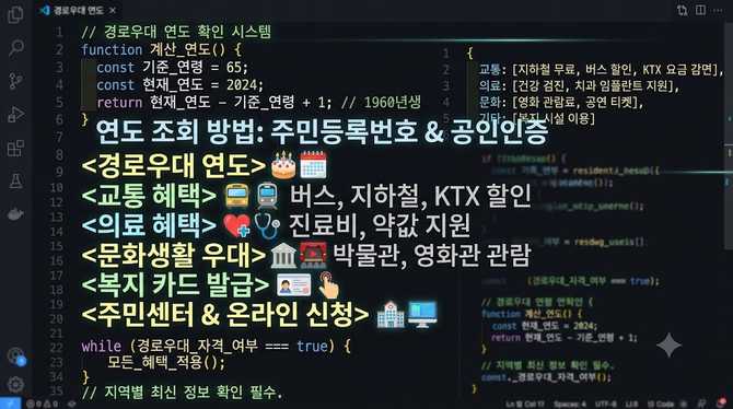 경로우대연도 확인으로 바로 누릴 수 있는 교통·의료 혜택