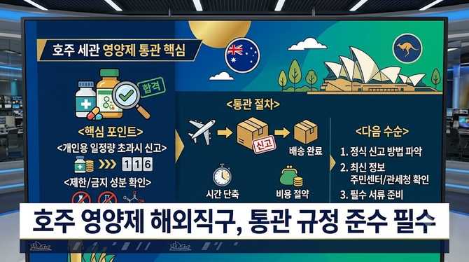 호주 세관 영양제 통관 핵심 포인트와 다음 수순은?
